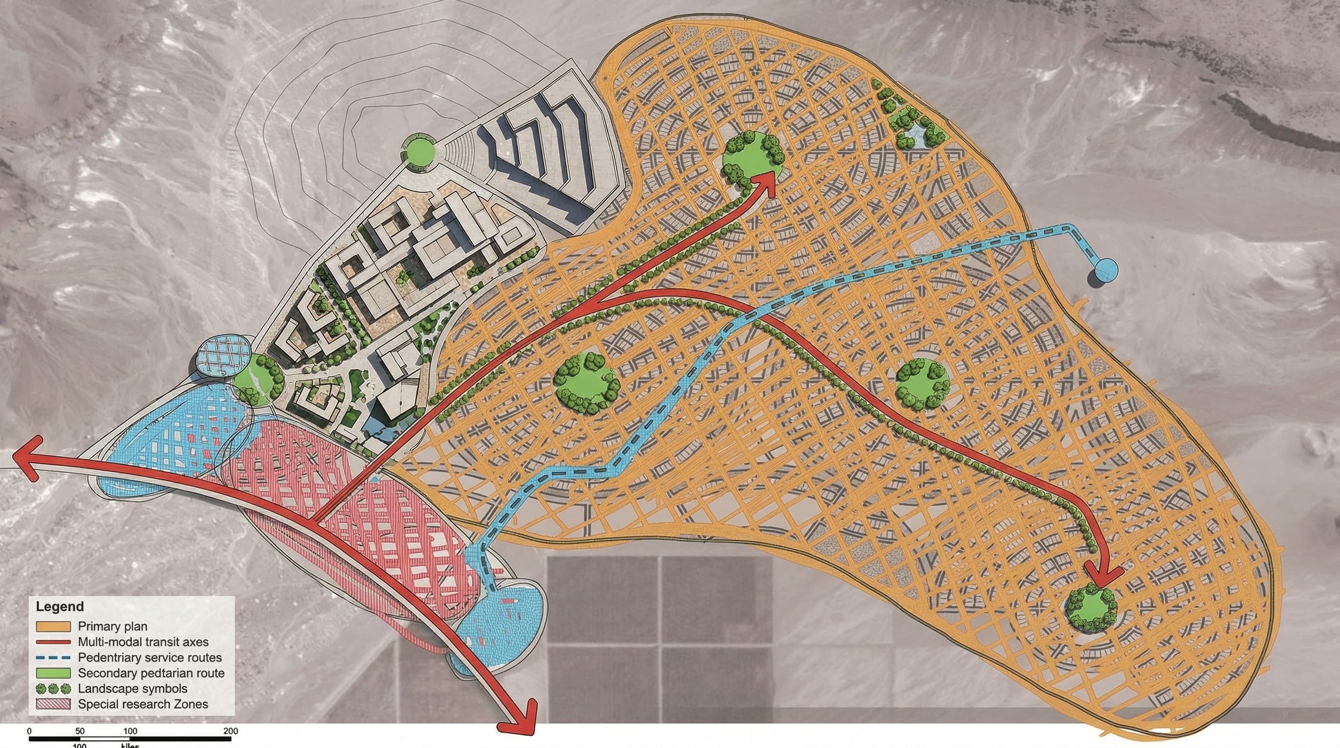 AUSSENKEHR URBAN DEV.